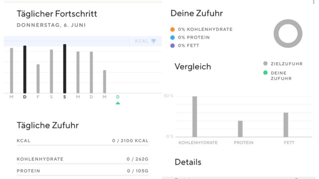 Statistik