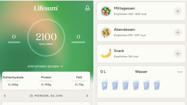 tägliche Übersicht