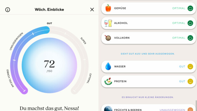 Lifescore Übersicht