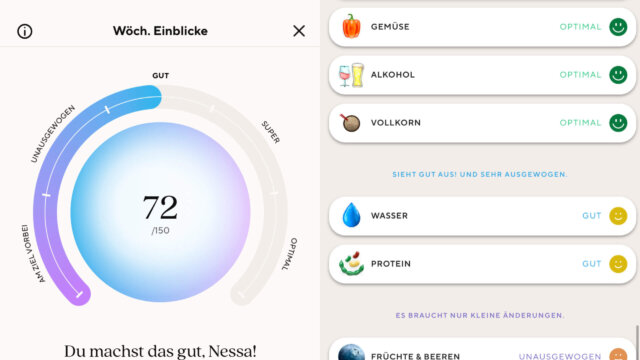 Lifescore Übersicht